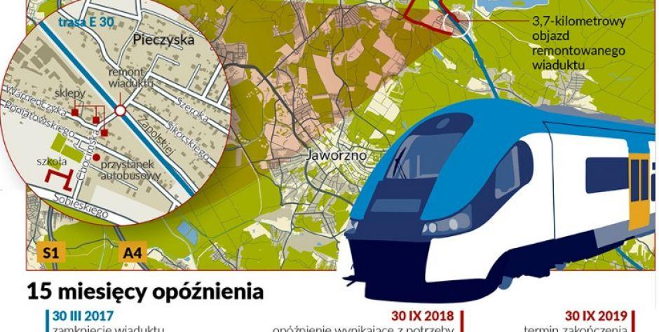 UE - fot. Fundusze Europejskie