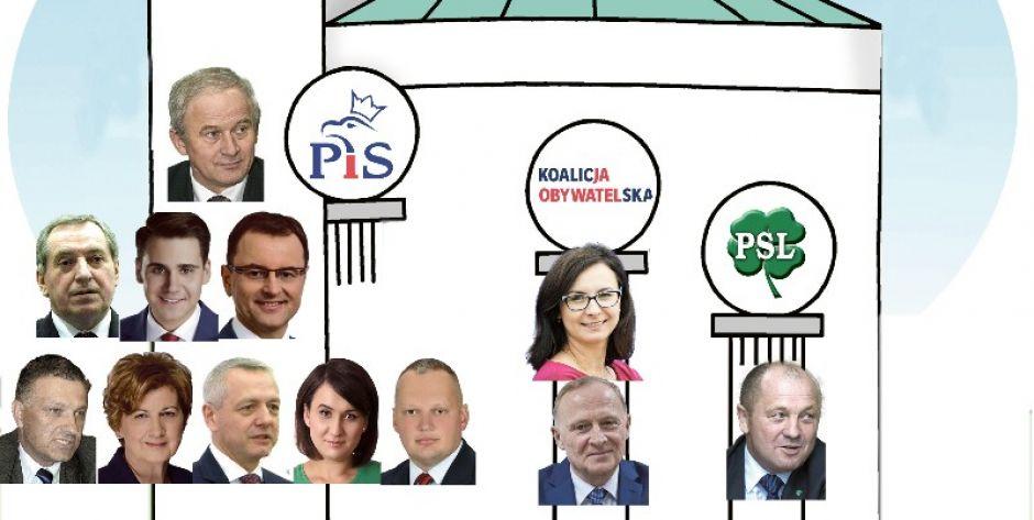 collage, rys. M. Andrzejewski - fot. M. Andrzejewski