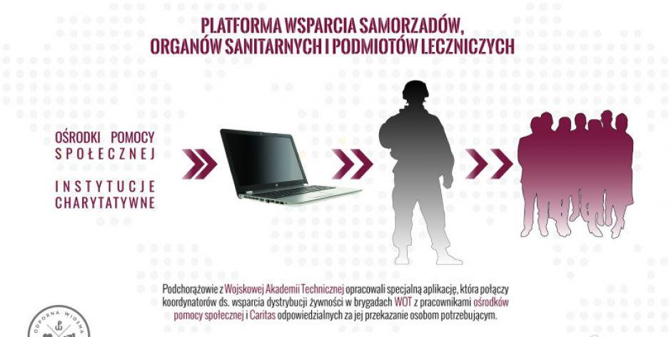 aplikacja - fot. plakat