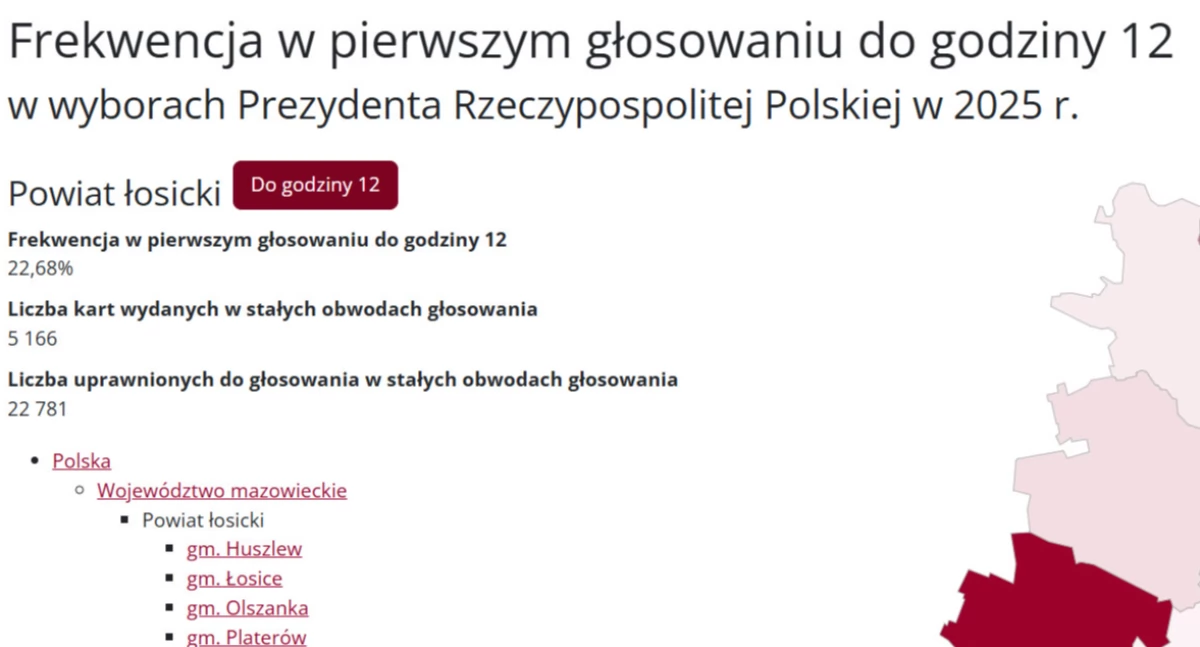 Frekwencja do godz. 12.00  w powiecie łosickim wyniosła 22,68%