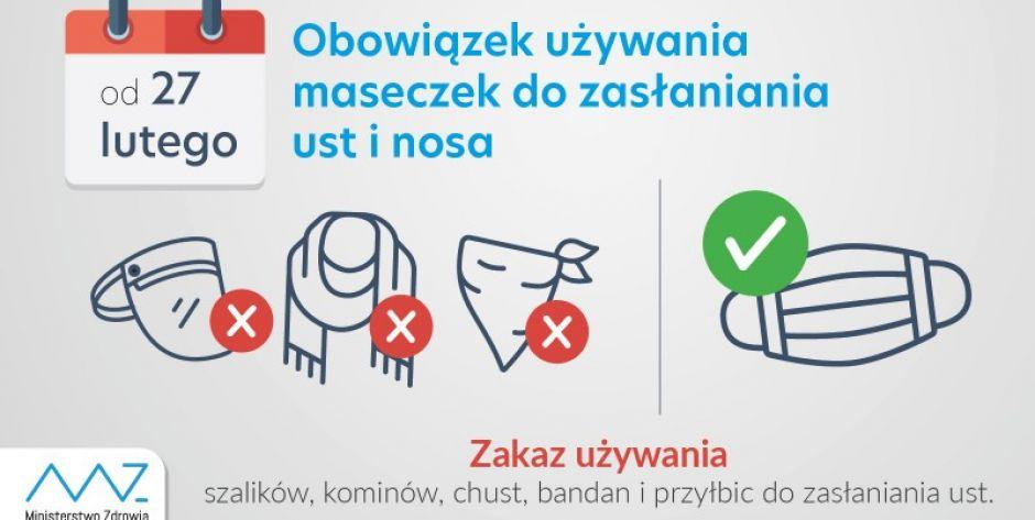grafika Ministerstwo Zdrowia - fot. sd