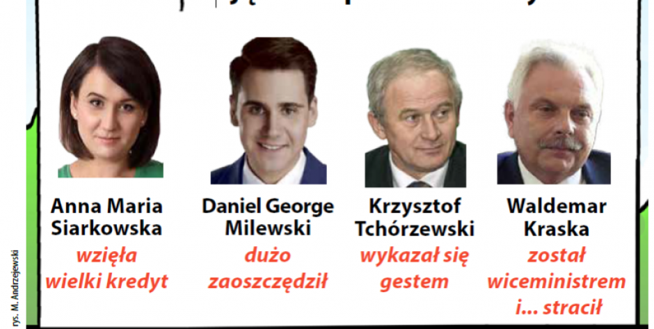 Rys. M. Andrzejewski - fot. Rys. M. Andrzejewski