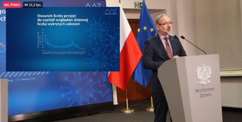 Adam Niedzielski zrzut ekranu Ministerstwo Zdrowia FB - fot. nm
