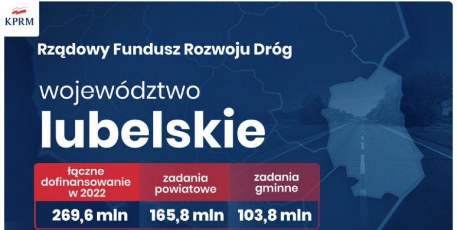 Plakat. Fot: Lubelski Urząd Wojewódzki - fot. Lubelski Urząd Wojewódzki