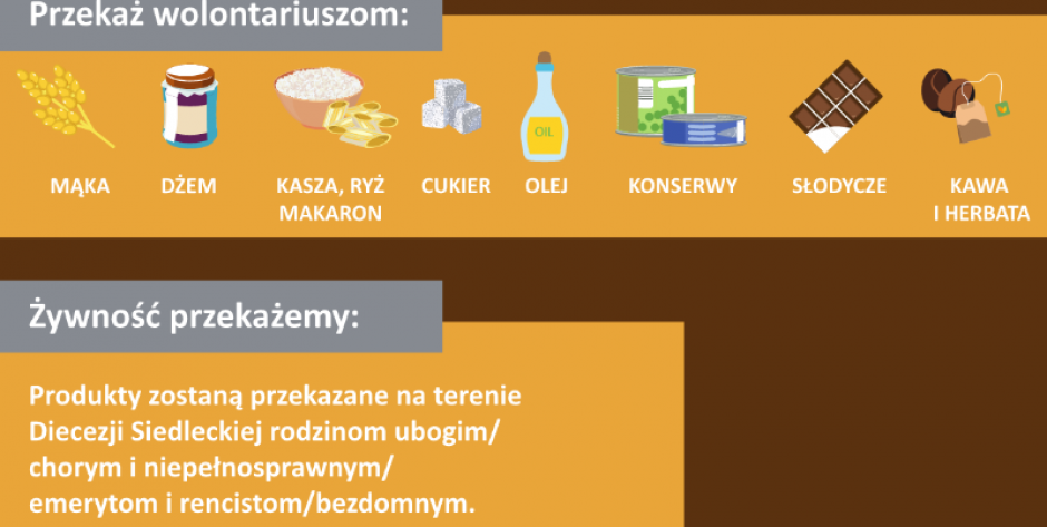 Caritas Diecezji Siedleckiej organizuje zbiórkę żywności dla ubogich i chorych mieszkańców naszego regionu.   - fot. Caritas Diecezji Siedleckiej 