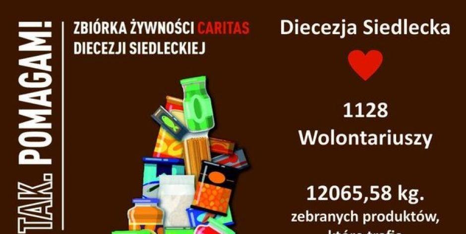Zebrano 12 ton żywności!  - fot. Caritas Diecezji Siedleckiej 