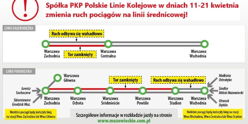 Spółka PKP PLK ogranicza ruch pociągów! Fot. PKP PLK - fot. PKP PLK