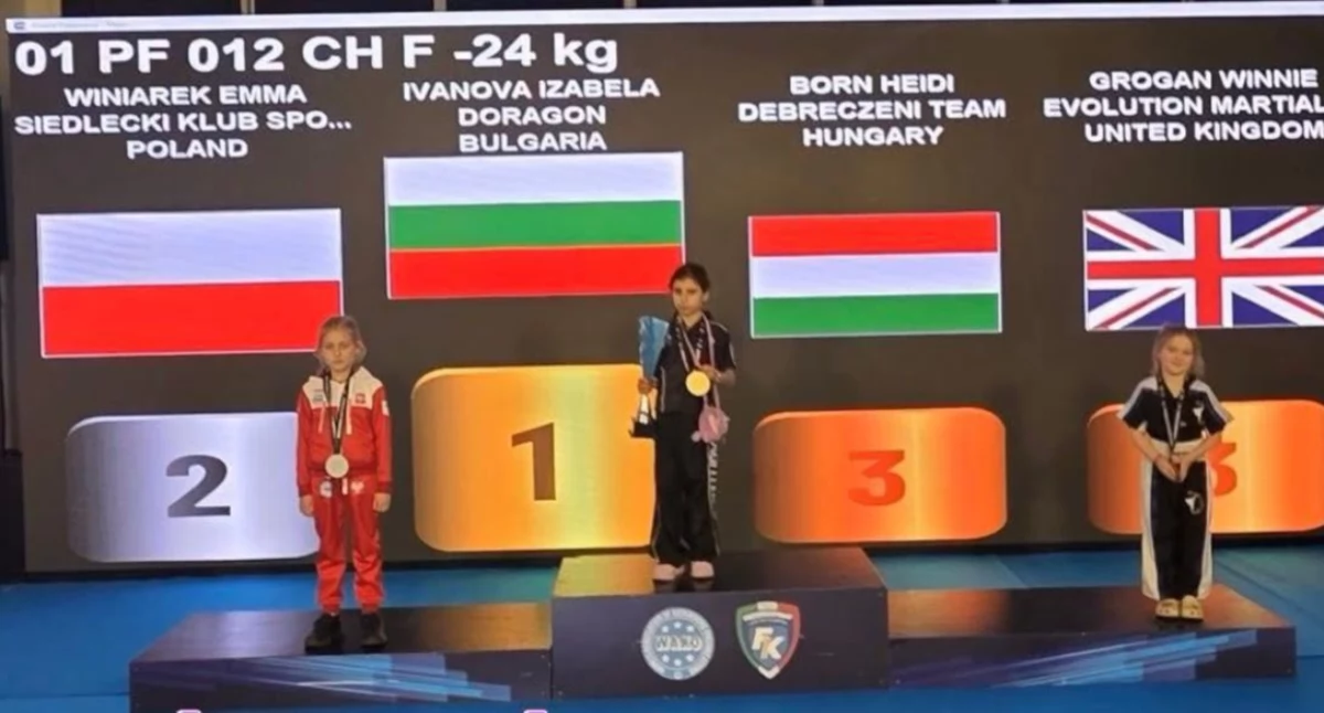 Sporty walki, Winiarek Gladiatora Siedlce dwoma medalami Pucharu Świata - zdjęcie, fotografia