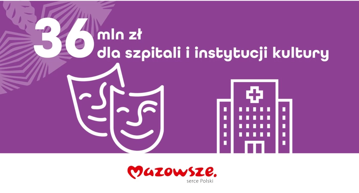 Źródło: mazovia.pl