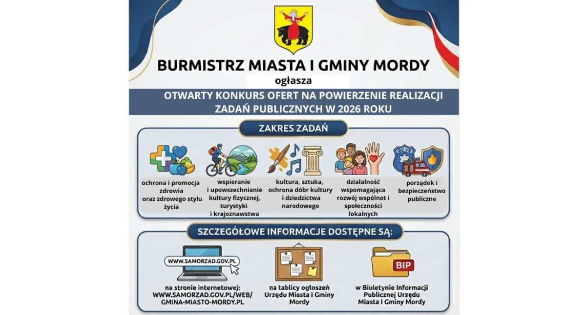 Blisko 80 tys. zł dla organizacji w Mordach. Trwa nabór wniosków