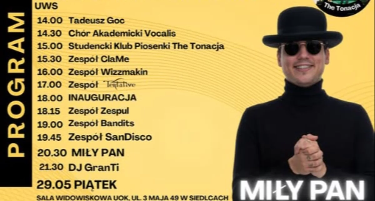 Źródło: UwS
