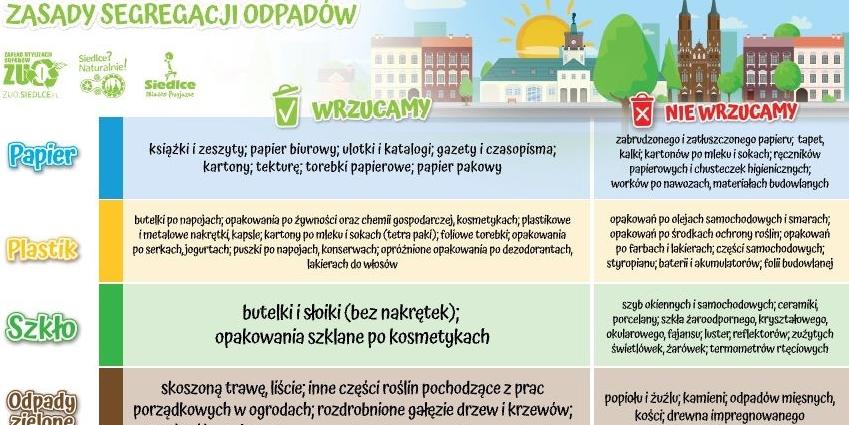 segregacja - fot. arch.