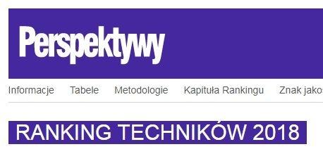 Perspektywy - fot. s