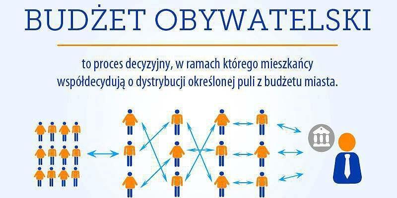 fot. UM Siedlce - fot. arch.