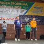 zdjęcie nr 27