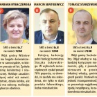 Fotka nr 1 z 2
