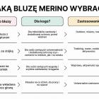 zdjęcie nr 2