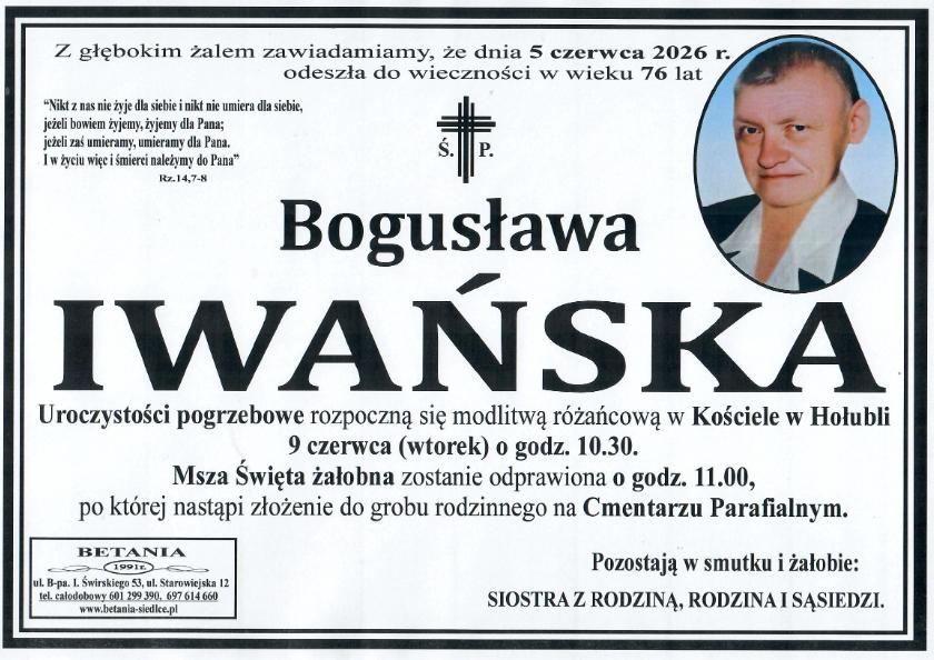 Bogusława Iwańska