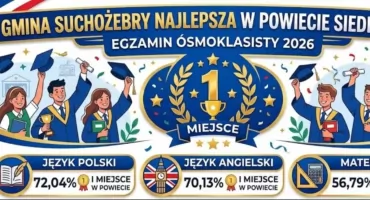 Gmina Suchożebry z najlepszym wynikiem egzaminu ósmoklasisty w powiecie siedleckim!